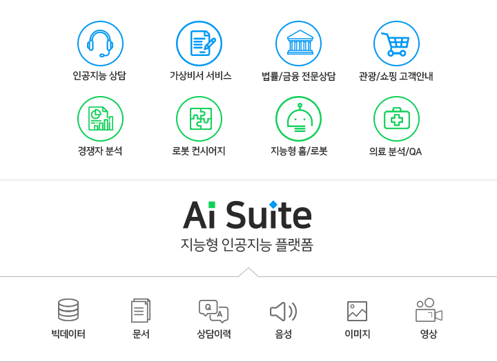 ai03