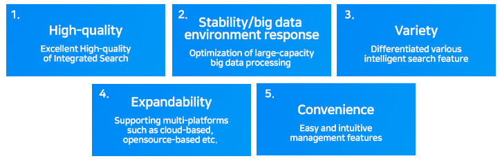 bigdata21