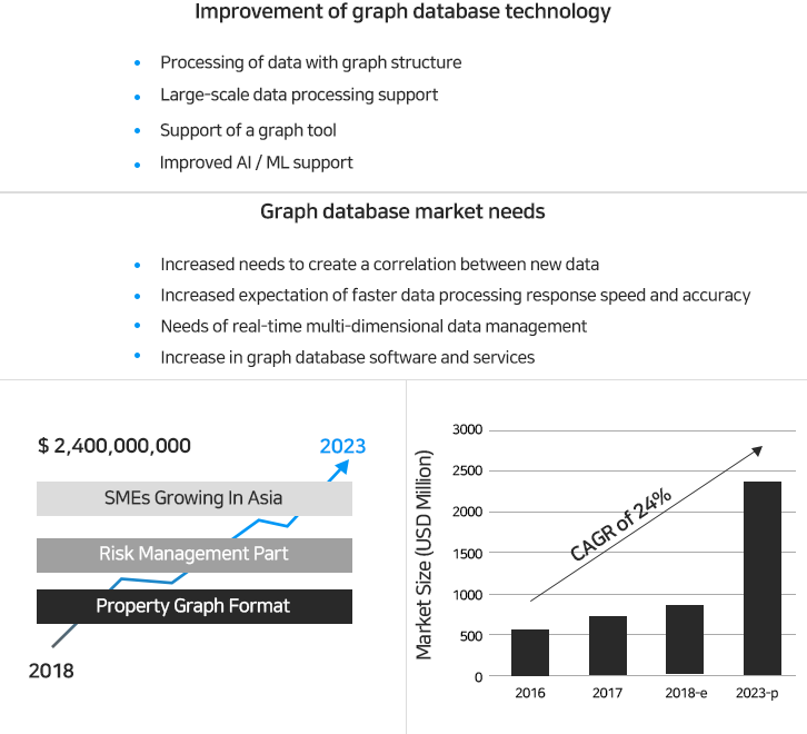 graph02 (1)