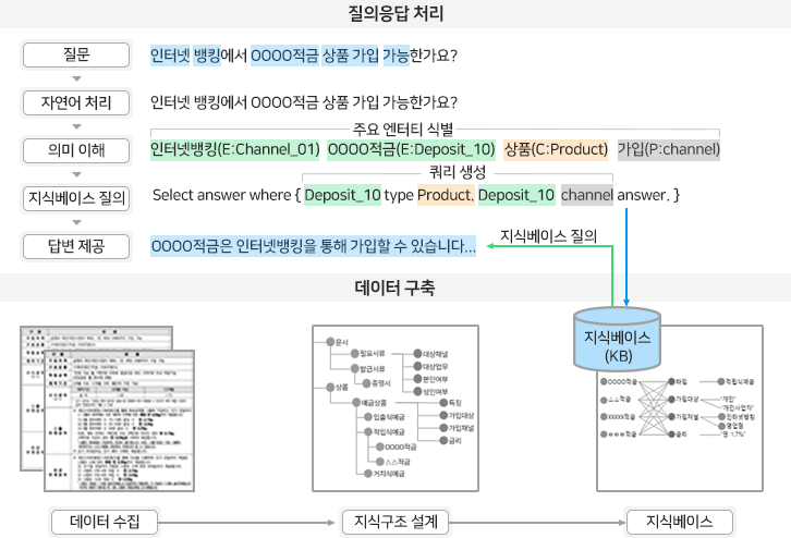 ai14 (1)
