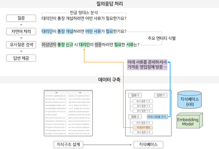 ai15 (1)