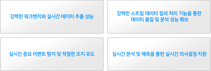 bigdata19