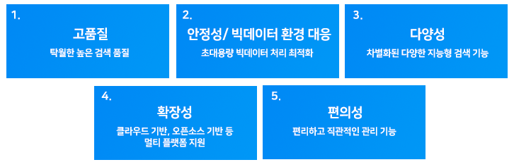 bigdata21