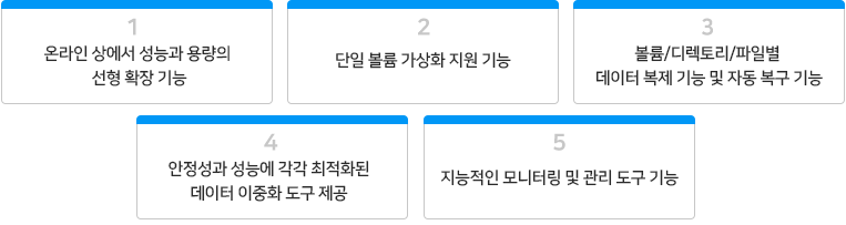 bigdata24