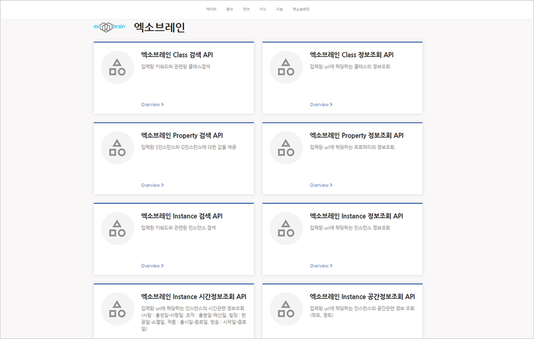 ADAMS.ai – Dịch vụ Open API -2