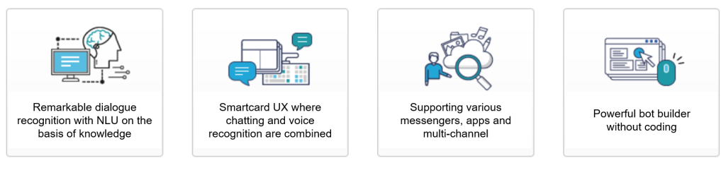 The structure of AI assistant