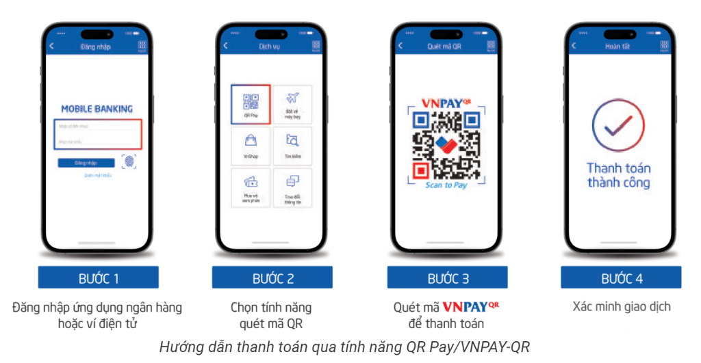 Saltlux Technology _ Hướng dẫn thanh toán